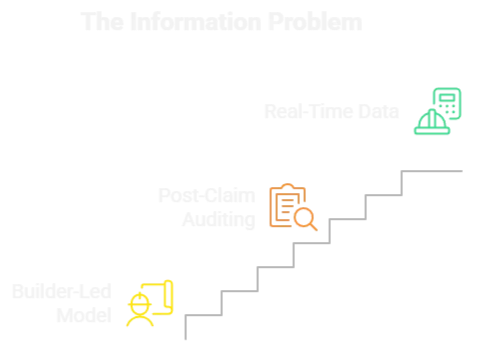 Article content